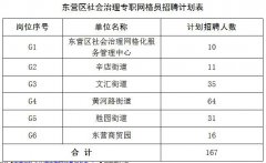 澳门银河赌场_澳门银河网址_澳门银河网站_ 咨询电话：0546-6388388 联系人：王女