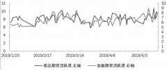 澳门银河赌场_澳门银河网址_澳门银河网