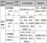 澳门银河赌场_澳门银河网址_澳门银河网站_由枣庄市公安局高新区分局提出聘用