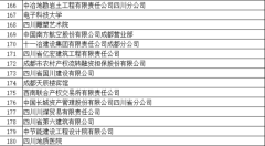 澳门银河赌场_澳门银河网址_澳门银河网站_四川省人社厅按照省政府办公厅《关