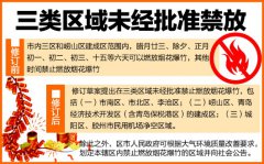 澳门银河赌场_澳门银河网址_澳门银河网站_ ■监督宣传 从重处罚违法燃放行为