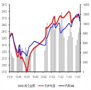 澳门银河赌场_澳门银河网址_澳门银河网站_ 商贸和纺织服装板块： 温和通胀、