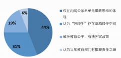 澳门银河赌场_澳门银河网址_澳门银河网站_让每个家长都有知情权