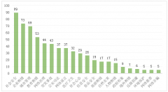 澳门银河赌场_澳门银河网址_澳门银河网站_中国社会科学院新闻与传播研究所在