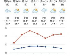 澳门银河赌场_澳门银河网